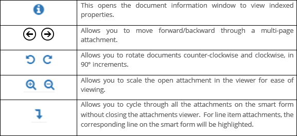 Smart Form File Attachments